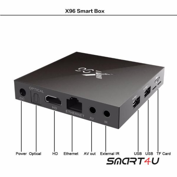 ТВ приставка X96 Smart TV Box S905X 2/16 Гб TV4U.com.ua - ТВ приставки