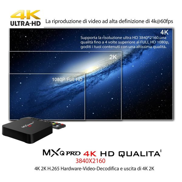 ТВ приставка MXQ Pro+ S905X 2/16Гб TV4U.com.ua - ТВ приставки