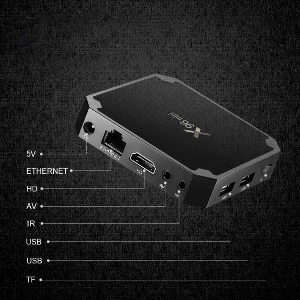 Смарт ТВ приставка X96 mini 2/16 Гб Smart TV Box Android TV4U.com.ua - ТВ приставки