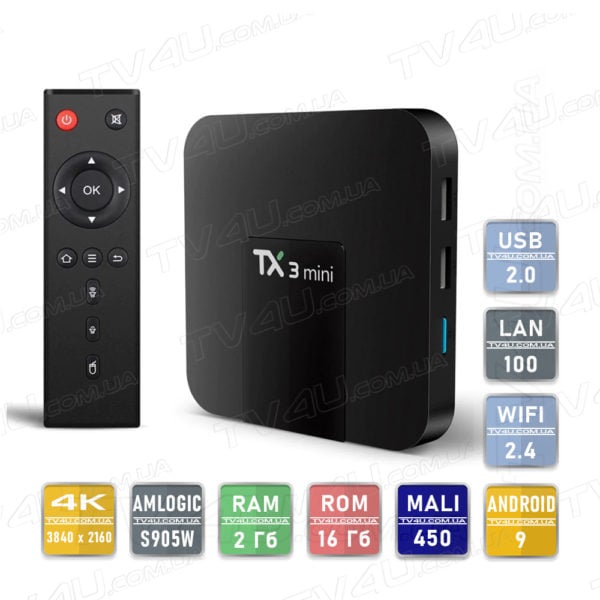 tanix tx3 mini