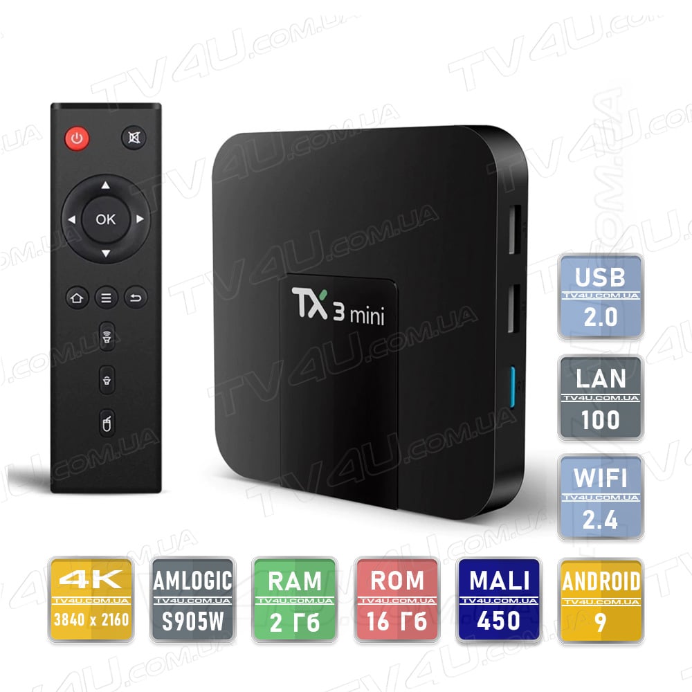 tanix tx3 mini