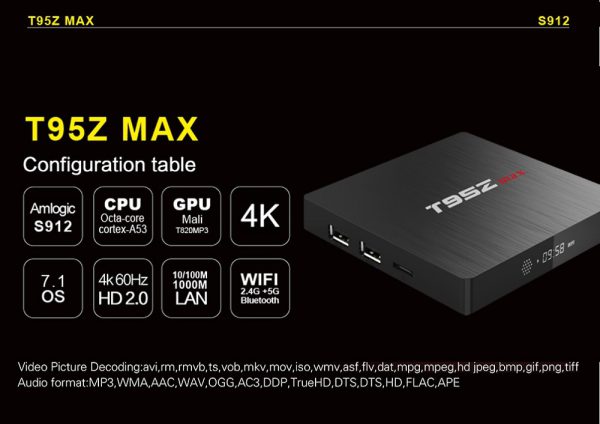 ТВ приставка Sunvell T95Z Max 3/32 Гб Smart TV Box TV4U.com.ua - ТВ приставки