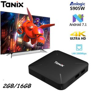 ТВ приставка Tanix TX3 mini L S905W 2/16 Гб