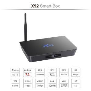 X92 2/16 Гб Smart TV Box ТВ приставка