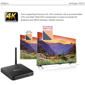 ТВ приставка X98 Pro 3/32 Smart TV Box