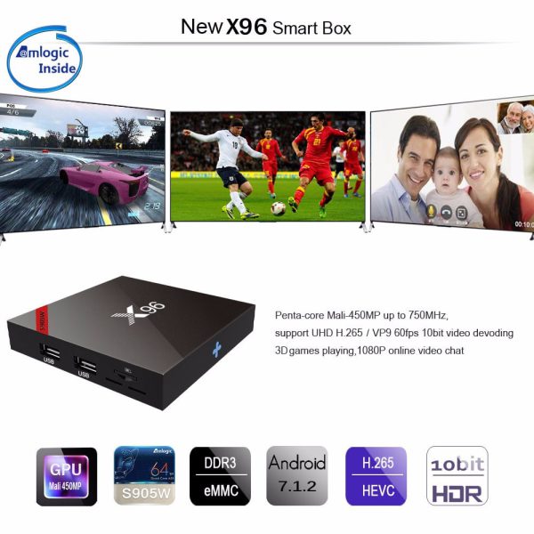 ТВ приставка X96 W+ 2/16Gb Smart TV BOX TV4U.com.ua - ТВ приставки