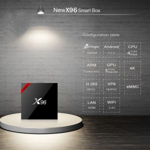 ТВ приставка X96 W+ 2/16Gb Smart TV BOX