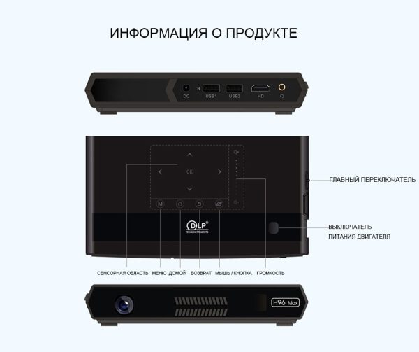 Проектор H96 Max DLP 2/16 Гб TV4U.com.ua - ТВ приставки
