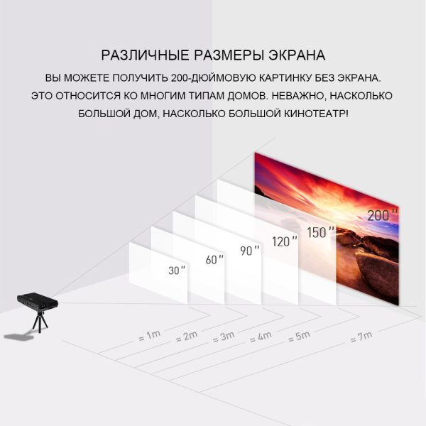 Проектор H96 Max DLP 2/16 Гб TV4U.com.ua - ТВ приставки
