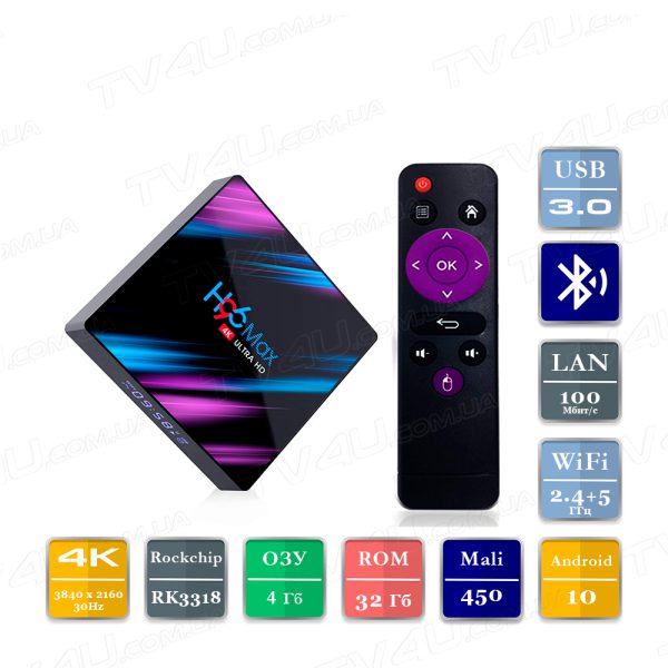 Смарт ТВ приставка H96 MAX 4/32 Гб Smart TV Box Android TV4U.com.ua - ТВ приставки