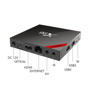 ТВ приставка X96 W+ 1/8Gb Smart TV BOX