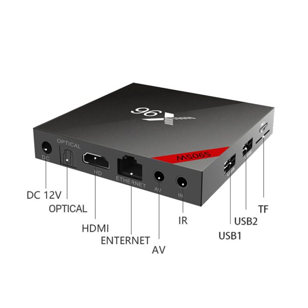 ТВ приставка X96 W+ 2/16Gb Smart TV BOX TV4U.com.ua - ТВ приставки