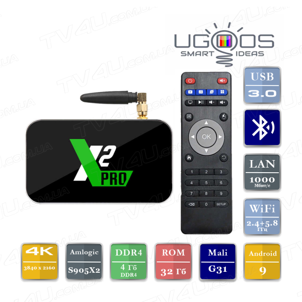 ТВ приставка Ugoos X2 PRO 4/32 Гб Smart TV Box TV4U.com.ua - ТВ приставки