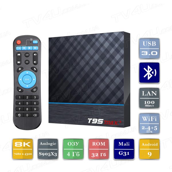 Vontar T95 Max+ 4/32 Гб Smart TV Box ТВ приставка TV4U.com.ua - ТВ приставки