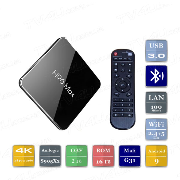 H96 Max X2 2/16 Гб Smart TV Box ТВ приставка TV4U.com.ua - ТВ приставки