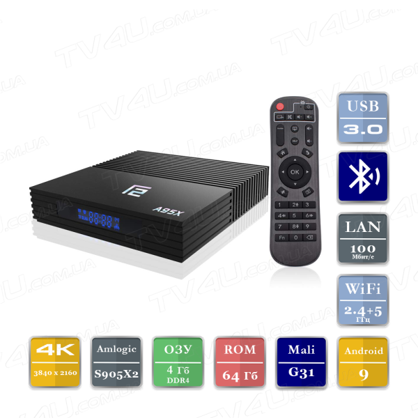 A95X F2 4/64 Гб Smart TV Box ТВ приставка TV4U.com.ua - ТВ приставки