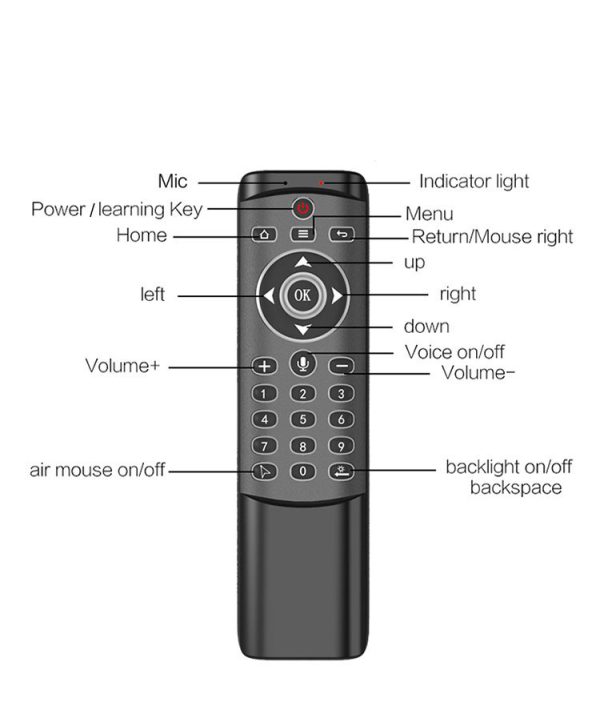 MT1 Fly Air mouse аеромишь c підсвічуванням і голосовим управлінням TV4U.com.ua - ТВ приставки