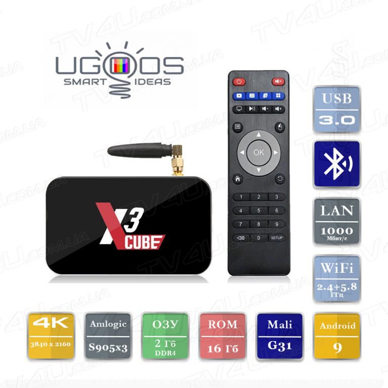 Ugoos x3 pro обзор