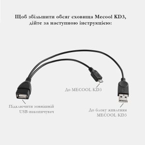 Кабель-перехідник OTG USB для ТВ приставок Mecool KD1, KD2, KD3 и X96S.