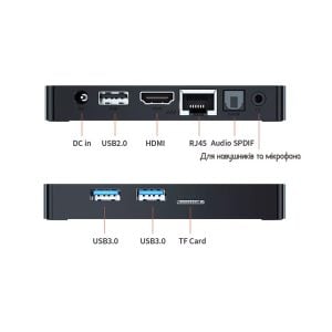 Смарт ТВ приставка Beelink GT-King II 2022 8/64 Гб Smart TV Box Android 11