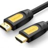 Ugreen hdmi 2.0