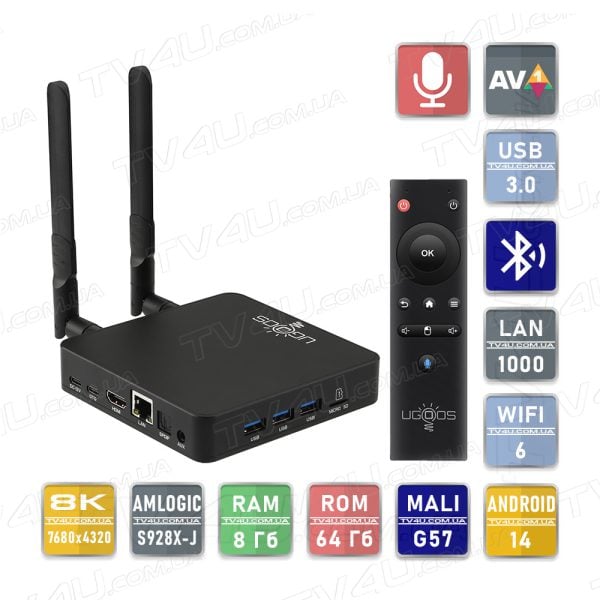 Смарт ТВ приставка Ugoos AM8 PRO 8/64 Гб Smart TV Box Android TV4U.com.ua - ТВ приставки Ugoos AM8 Pro