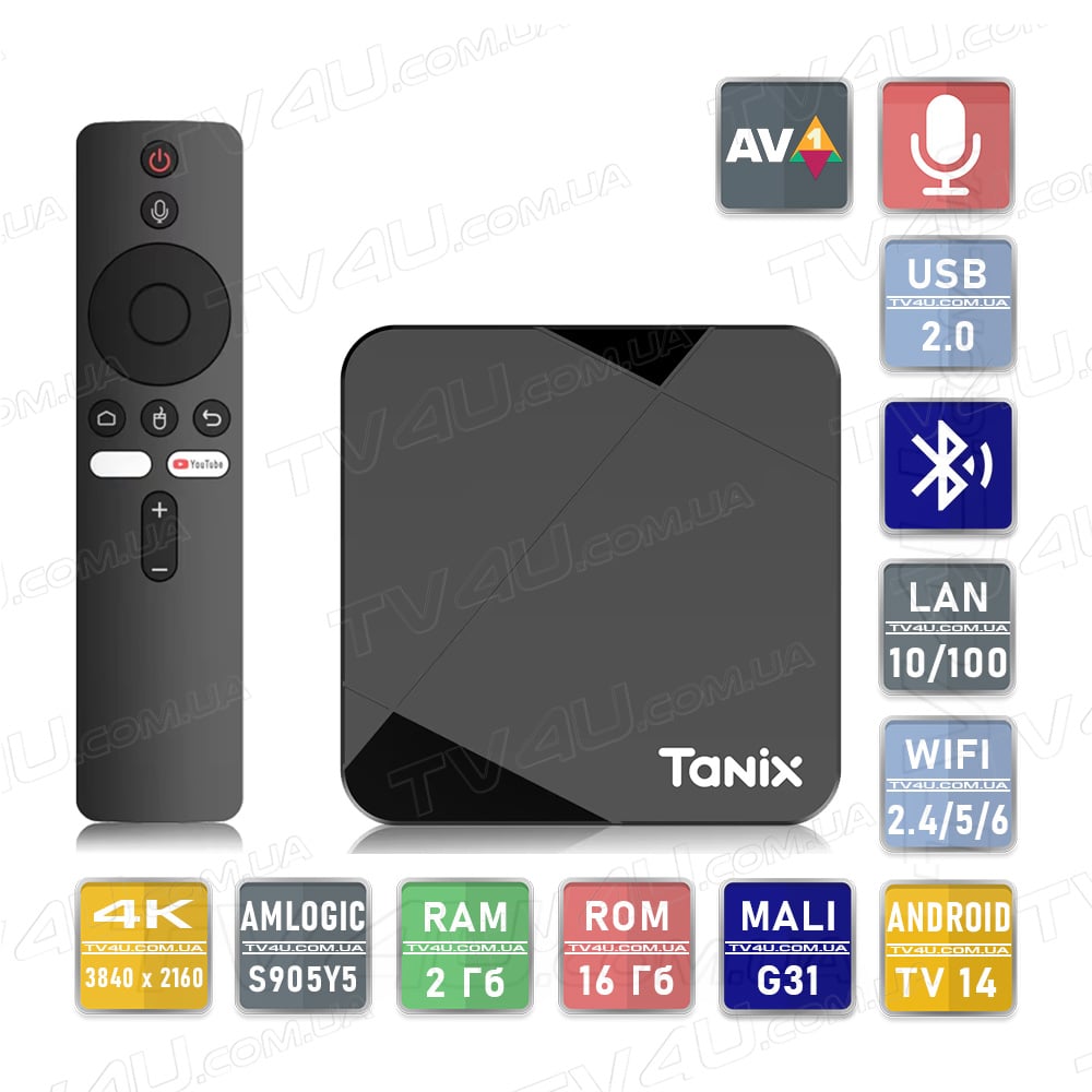 Смарт ТВ приставка Tanix TX5 2/16 Гб Smart TV Box Android TV 14 TV4U.com.ua - ТВ приставки