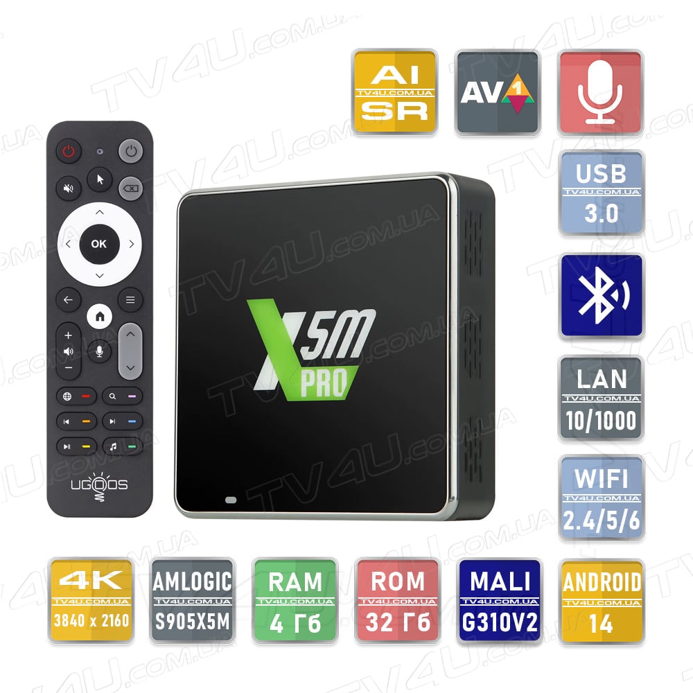 Ugoos X5M Pro