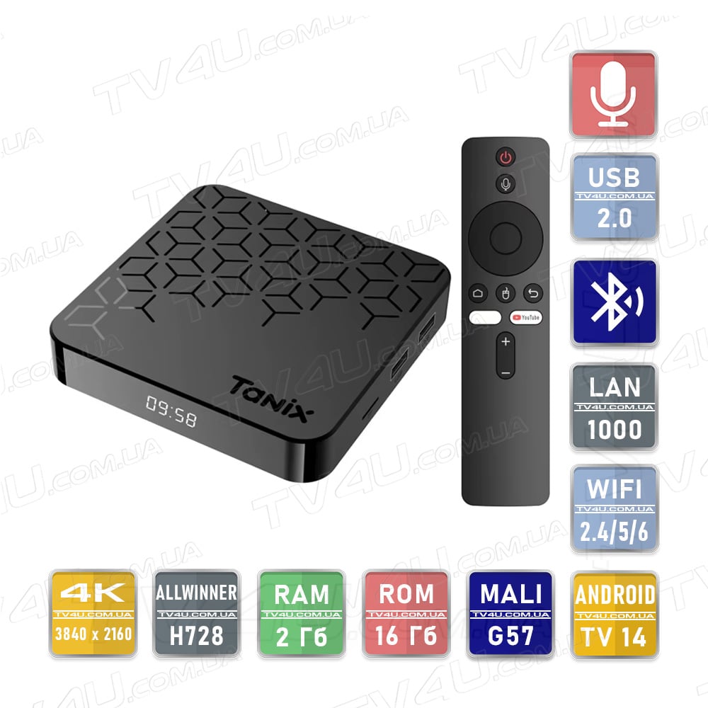 Tanix TX7