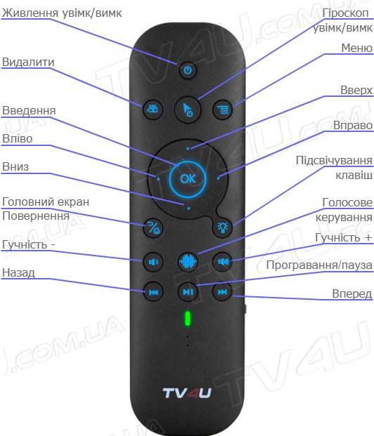 Схема Tv4u g60s pro