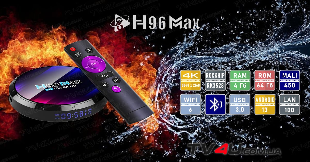 H96 Max RK3528