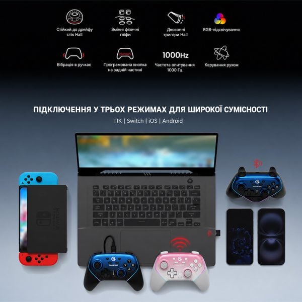 Ігровий контролер геймпад GameSir Super Nova T4n Pro Gamepad з док-станцією