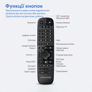 Пульт управления RockTek RC45