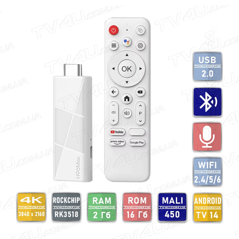 H96 Max RK3518