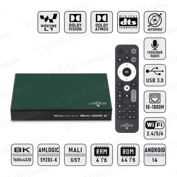 Смарт ТВ приставка Ugoos SK1 Lite 4/64 Гб Smart TV Box Android 14