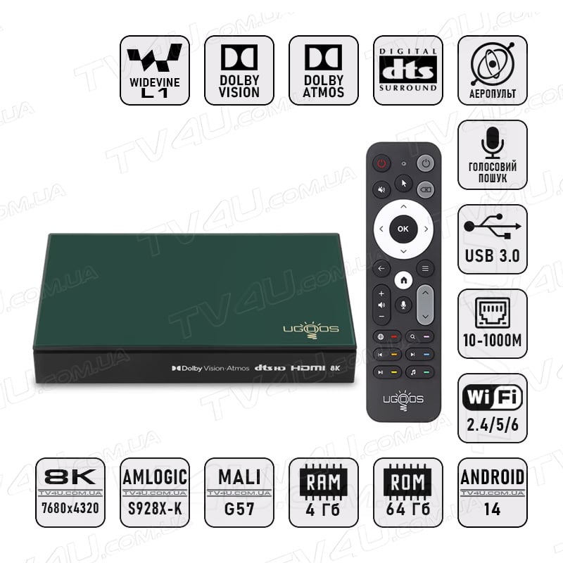 Смарт ТВ приставка Ugoos SK1 Lite 4/64 Гб Smart TV Box Android 14