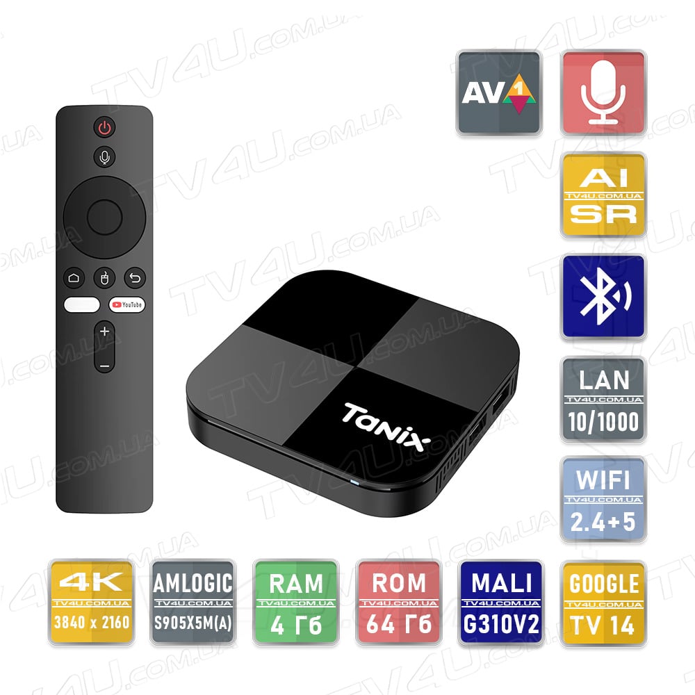 Смарт ТВ приставка Tanix TX5 Plus 4/64 Гб Smart TV Box Google TV 14 TV4U.com.ua - ТВ приставки Tanix TX5 Plus