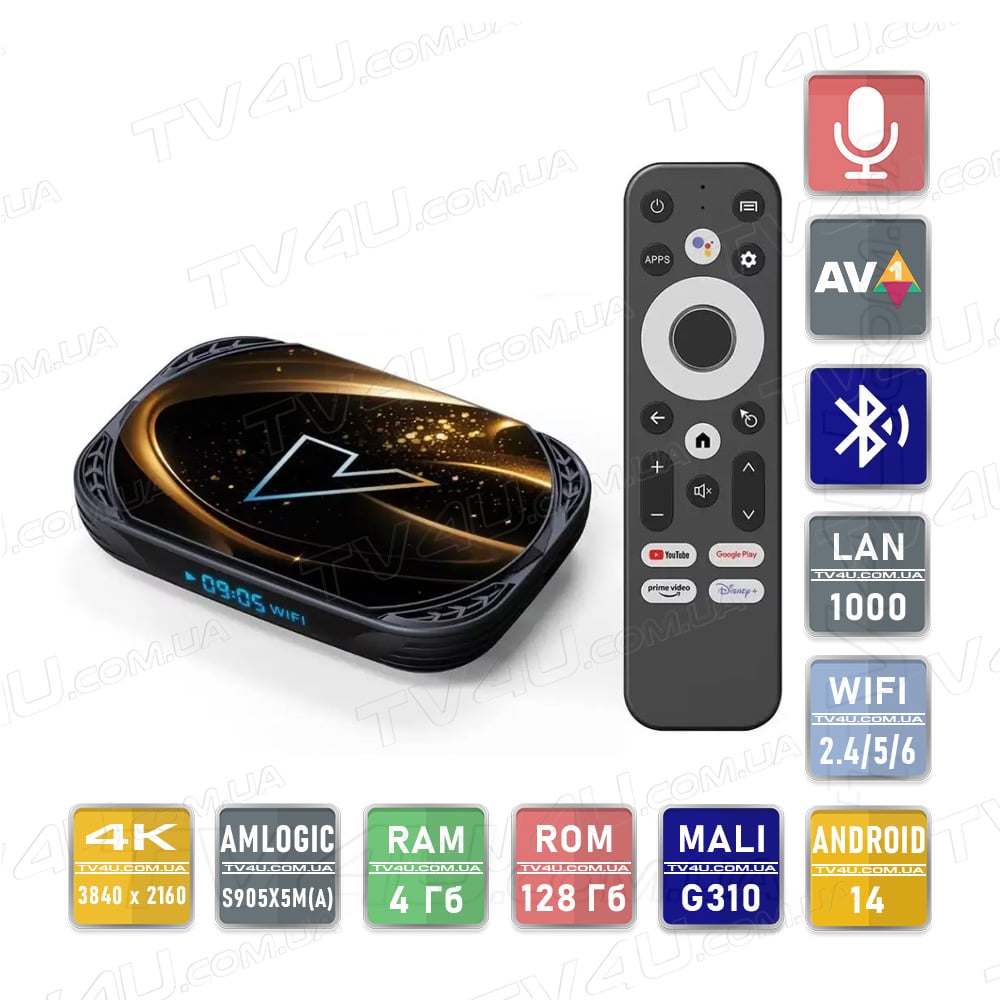 Смарт ТВ приставка Vontar X5 4/128 Гб Smart TV Box Android 14 TV4U.com.ua - ТВ приставки Vontar X5