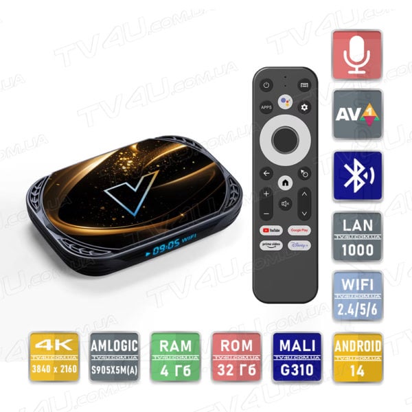 Смарт ТВ приставка Vontar X5 4/32 Гб Smart TV Box Android 14 TV4U.com.ua - ТВ приставки Vontar X5