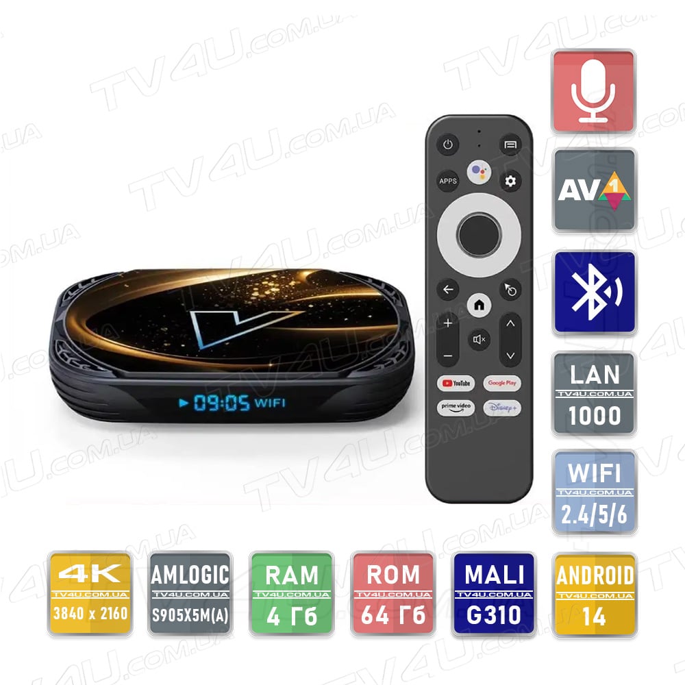 Смарт ТВ приставка Vontar X5 4/64 Гб Smart TV Box Android 14 TV4U.com.ua - ТВ приставки Vontar X5
