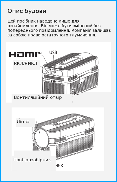 Разъемы и элементы корпуса Magcubic HY450C