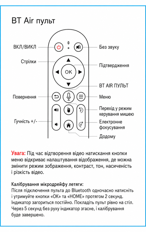 Пульт дистанционного управления Magcubic HY450 MAX