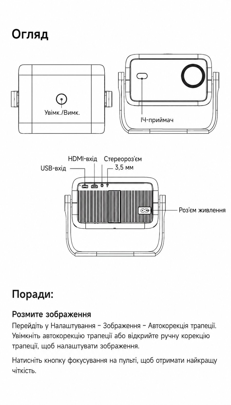 Инструкция на проектор Magcubic L018 TV4U.com.ua - ТВ приставки Разъемы и элементы корпуса XYH L018