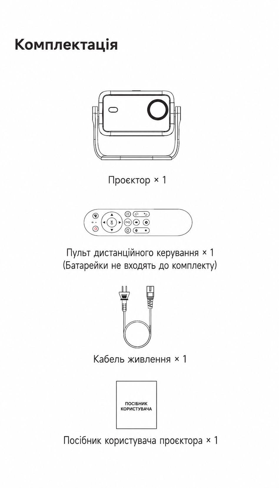 Инструкция на проектор Magcubic L018 TV4U.com.ua - ТВ приставки Комплектация проектора XYH L018