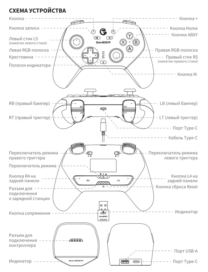Инструкция на игровой контроллер GameSir Super Nova T4n Pro Gamepad TV4U.com.ua - ТВ приставки Инструкция на игровой контроллер GameSir Super Nova T4n Pro Gamepad TV4U.com.ua - ТВ приставки
