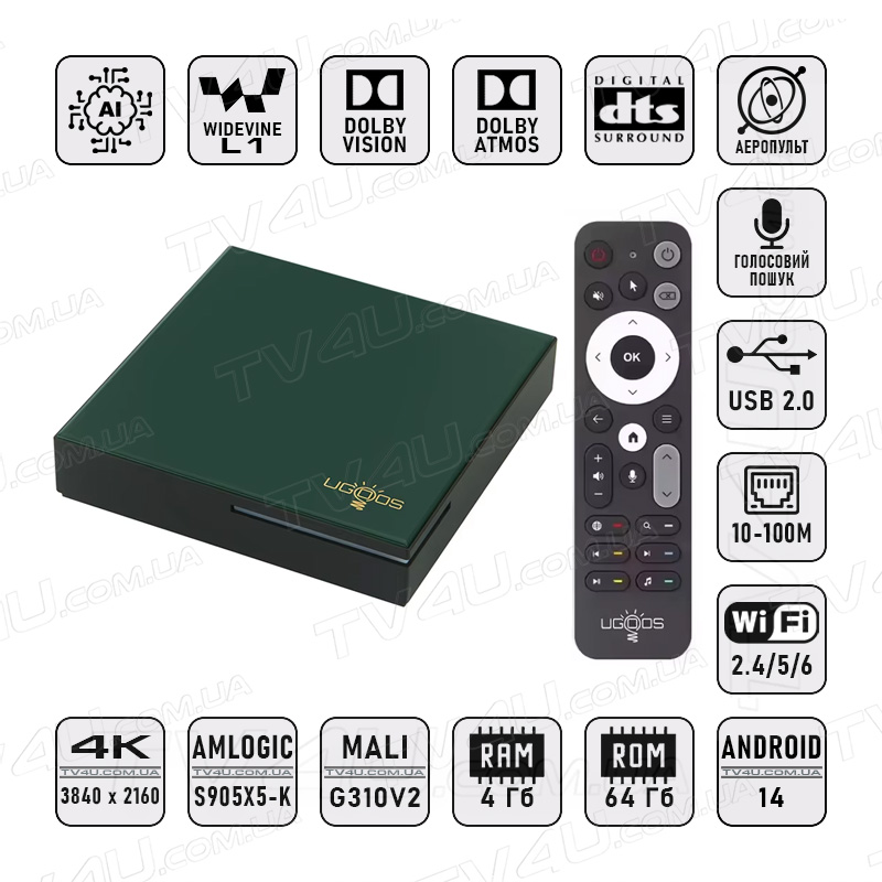 Смарт ТВ приставка Ugoos SK4 Pro 4/64 Гб Smart TV Box Android 14 TV4U.com.ua - ТВ приставки UGOOS SK4 PRO