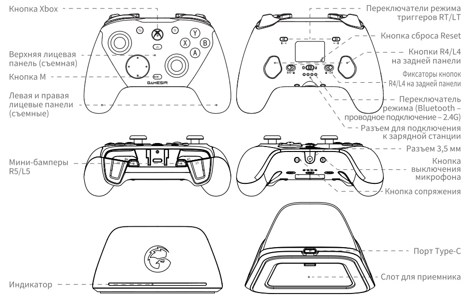 Инструкция на игровой контроллер GameSir G7 Pro Gamepad TV4U.com.ua - ТВ приставки Инструкция на игровой контроллер GameSir G7 Pro Gamepad TV4U.com.ua - ТВ приставки