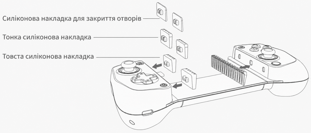 Інструкція на ігровий контролер GameSir X5 Lite Gamepad TV4U.com.ua - ТВ приставки