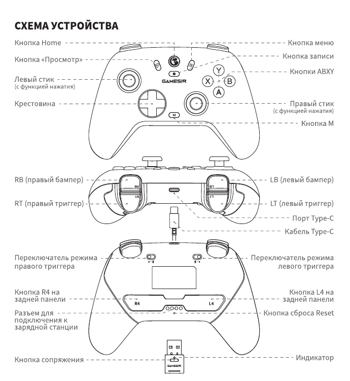 Инструкция на игровой контроллер GameSir T4n Nova 2 Lite Gamepad TV4U.com.ua - ТВ приставки Инструкция на игровой контроллер GameSir T4n Nova 2 Lite Gamepad TV4U.com.ua - ТВ приставки