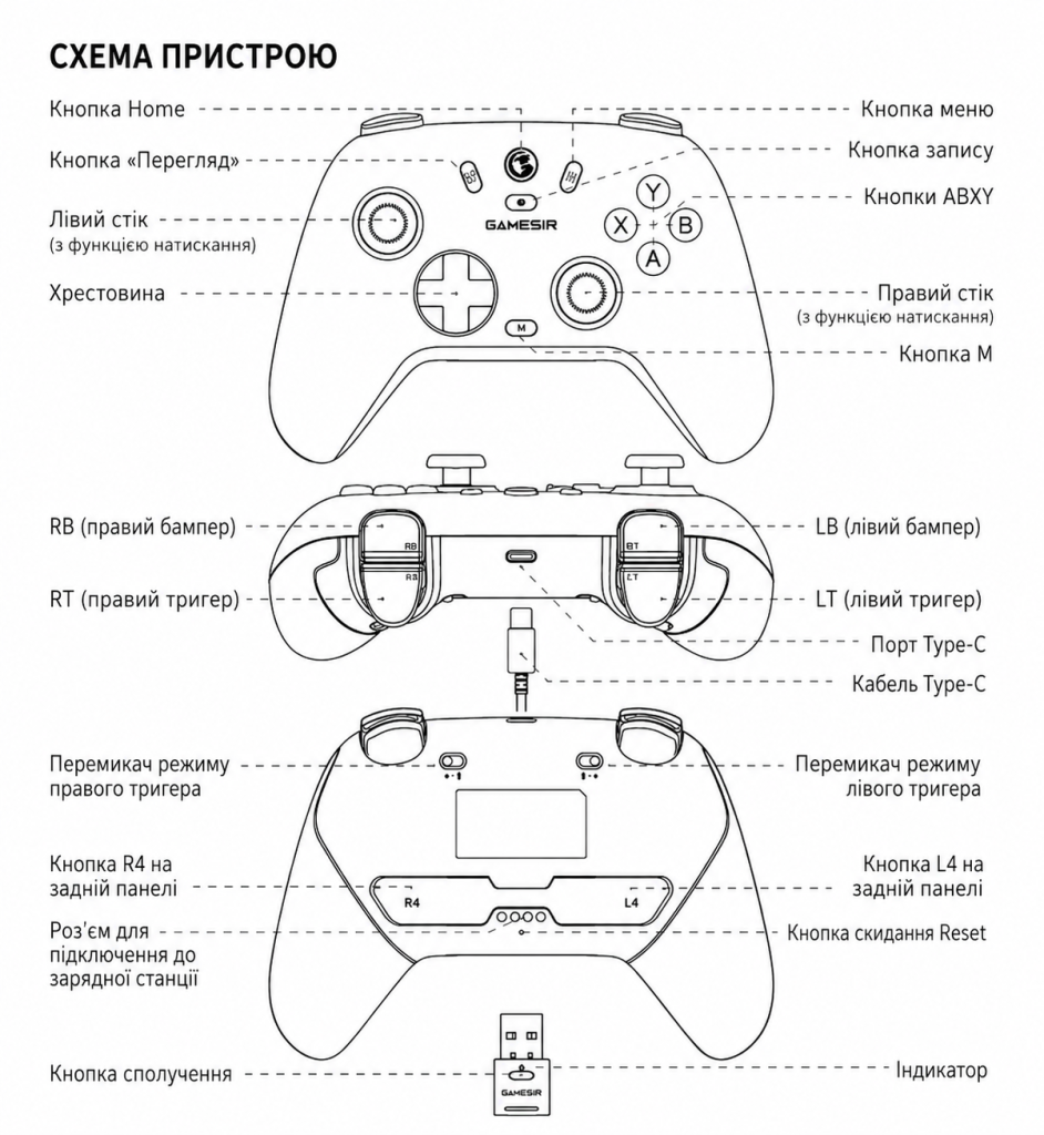 Інструкція на ігровий контролер GameSir T4n Nova 2 Lite Gamepad TV4U.com.ua - ТВ приставки Інструкція на ігровий контролер GameSir T4n Nova 2 Lite Gamepad TV4U.com.ua - ТВ приставки